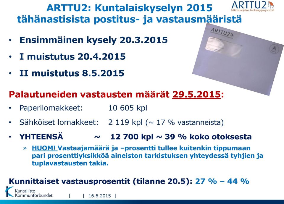17 % vastanneista) YHTEENSÄ ~ 12 700 kpl ~ 39 % koko otoksesta» HUOM!