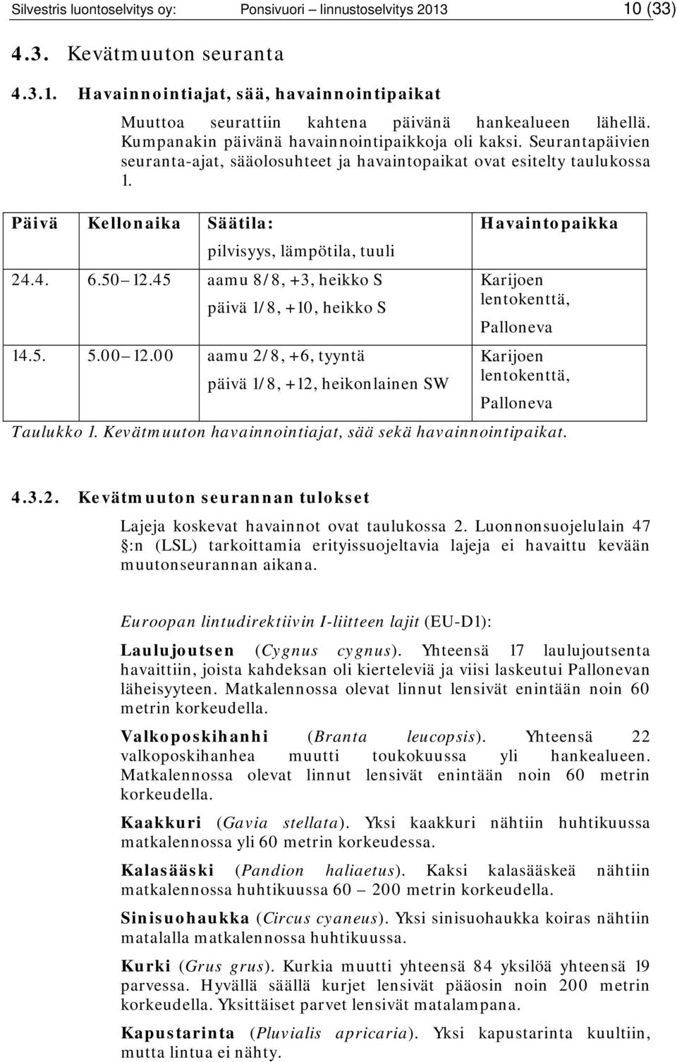 4. 6.50 12.45 aamu 8/8, +3, heikko S päivä 1/8, +10, heikko S 14.5. 5.00 12.