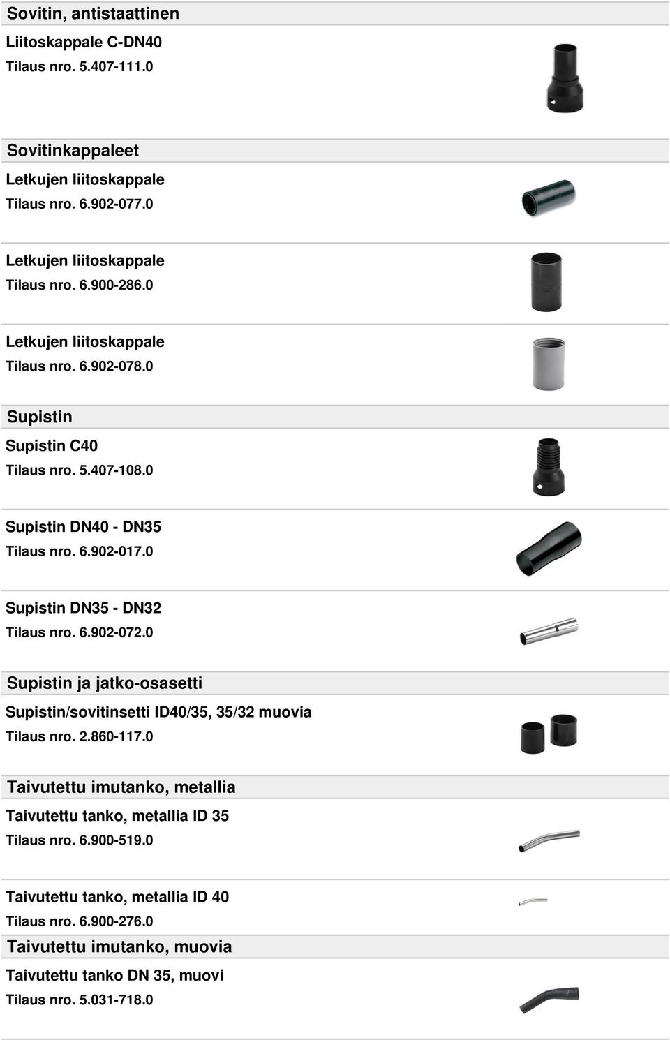 0 Supistin DN35 - DN32 Tilaus nro. 6.902-072.0 Supistin ja jatko-osasetti Supistin/sovitinsetti ID40/35, 35/32 muovia Tilaus nro. 2.860-117.