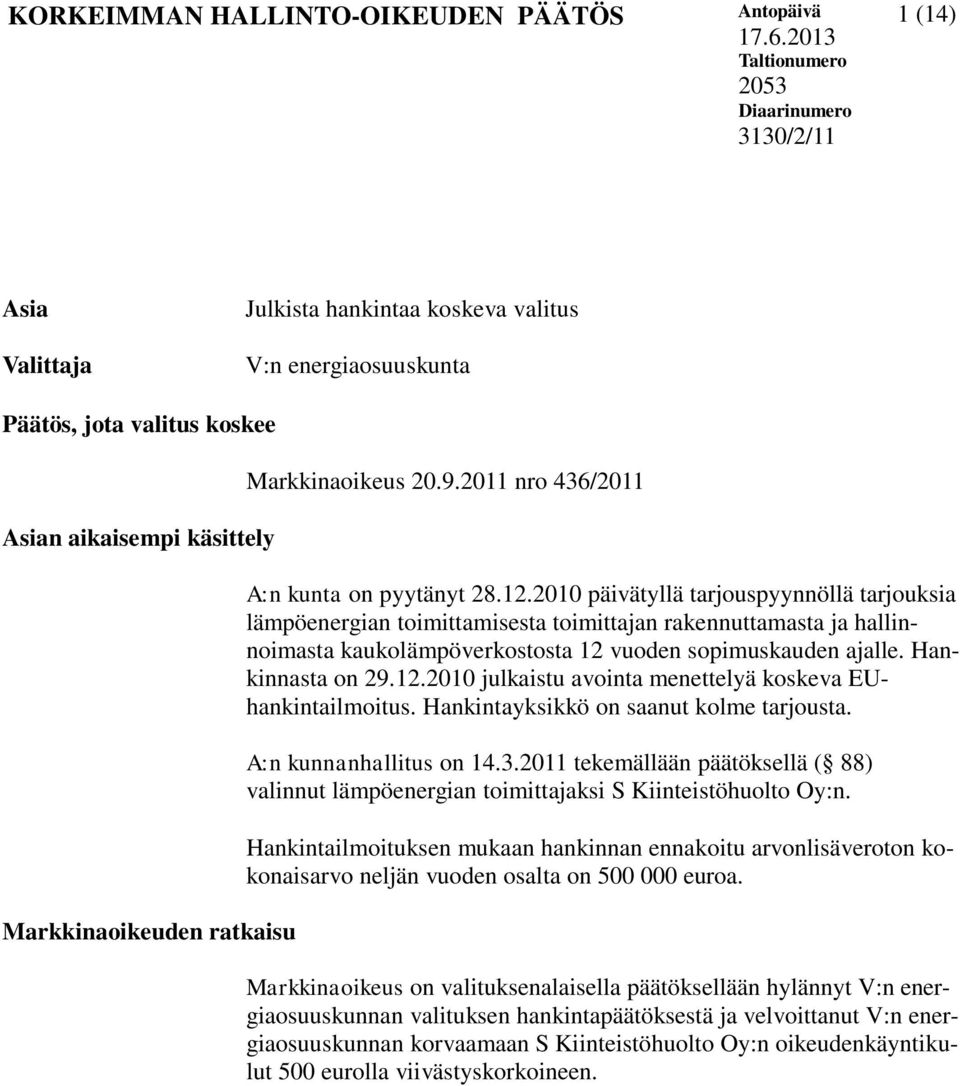 ratkaisu Markkinaoikeus 20.9.2011 nro 436/2011 A:n kunta on pyytänyt 28.12.