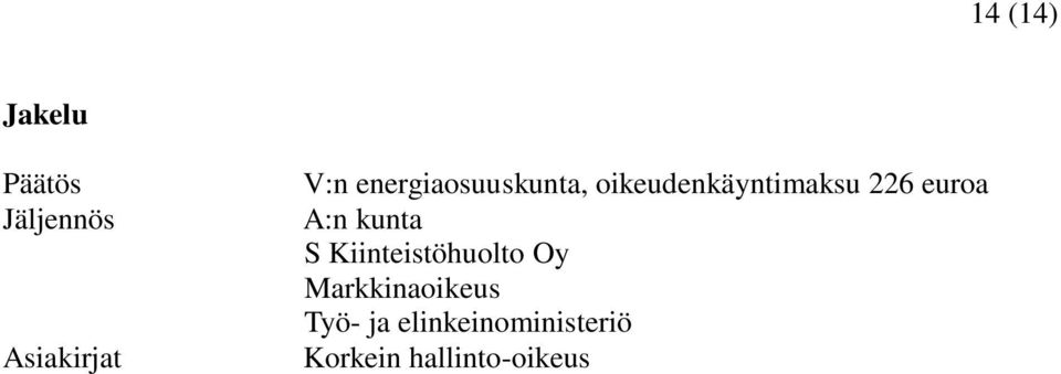 A:n kunta S Kiinteistöhuolto Oy Markkinaoikeus