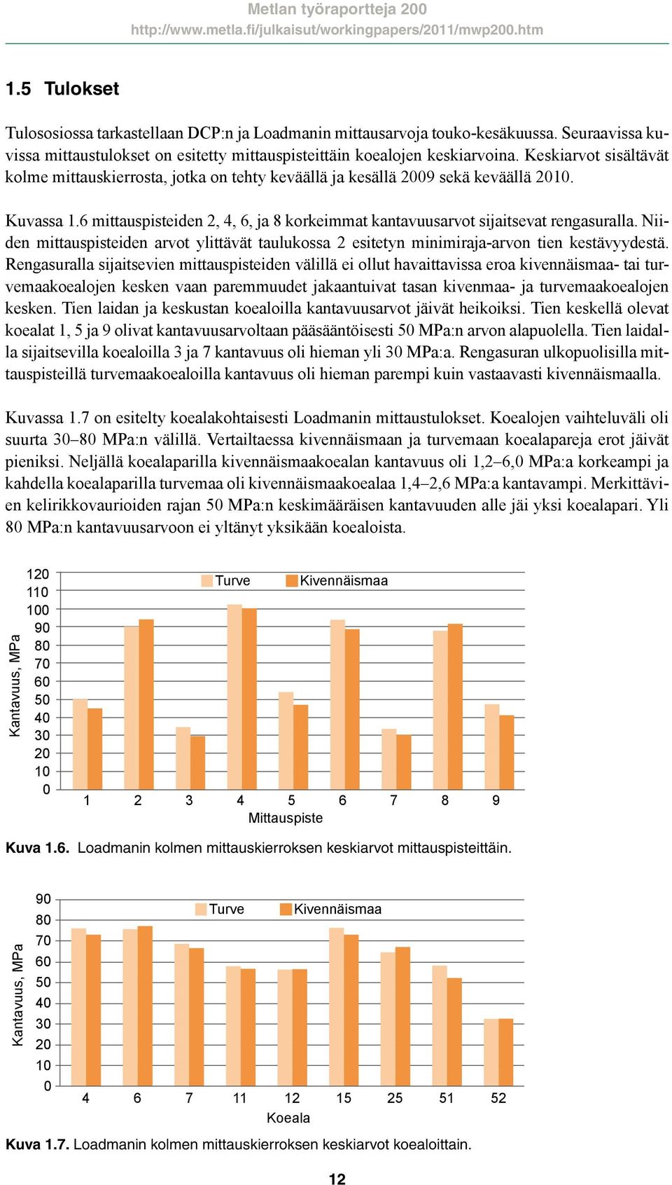 Niiden mittauspisteiden arvot ylittävät taulukossa 2 esitetyn minimiraja-arvon tien kestävyydestä.