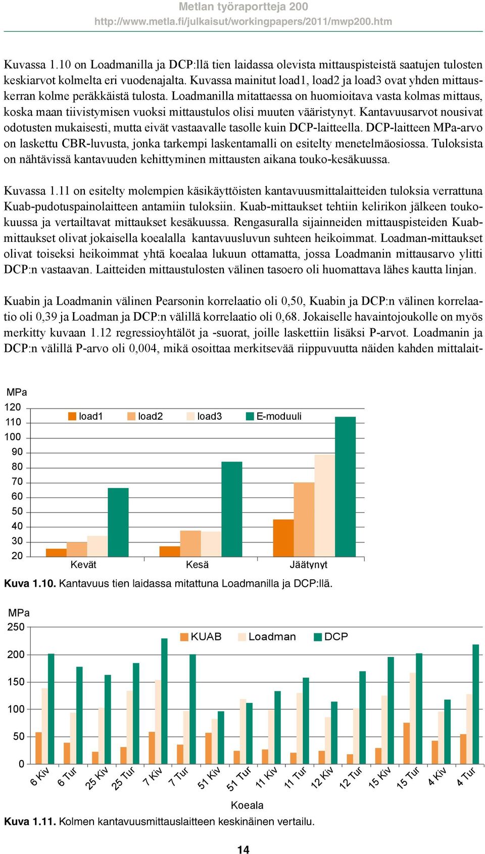 Loadmanilla mitattaessa on huomioitava vasta kolmas mittaus, koska maan tiivistymisen vuoksi mittaustulos olisi muuten vääristynyt.