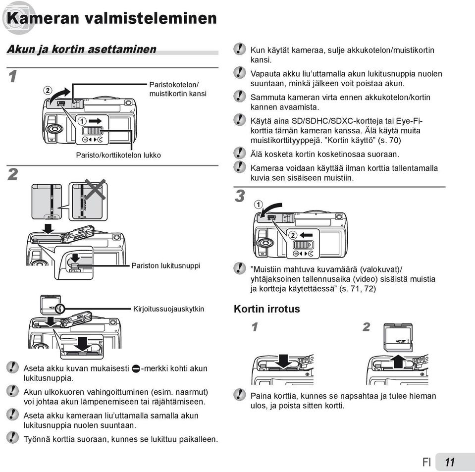 Käytä aina SD/SDHC/SDXC-kortteja tai Eye-Fikorttia tämän kameran kanssa. Älä käytä muita muistikorttityyppejä. Kortin käyttö (s. 70) Älä kosketa kortin kosketinosaa suoraan.