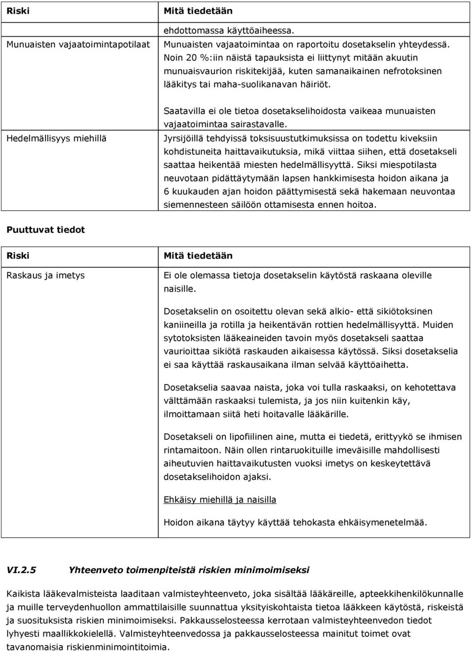 Hedelmällisyys miehillä Saatavilla ei ole tietoa dosetakselihoidosta vaikeaa munuaisten vajaatoimintaa sairastavalle.