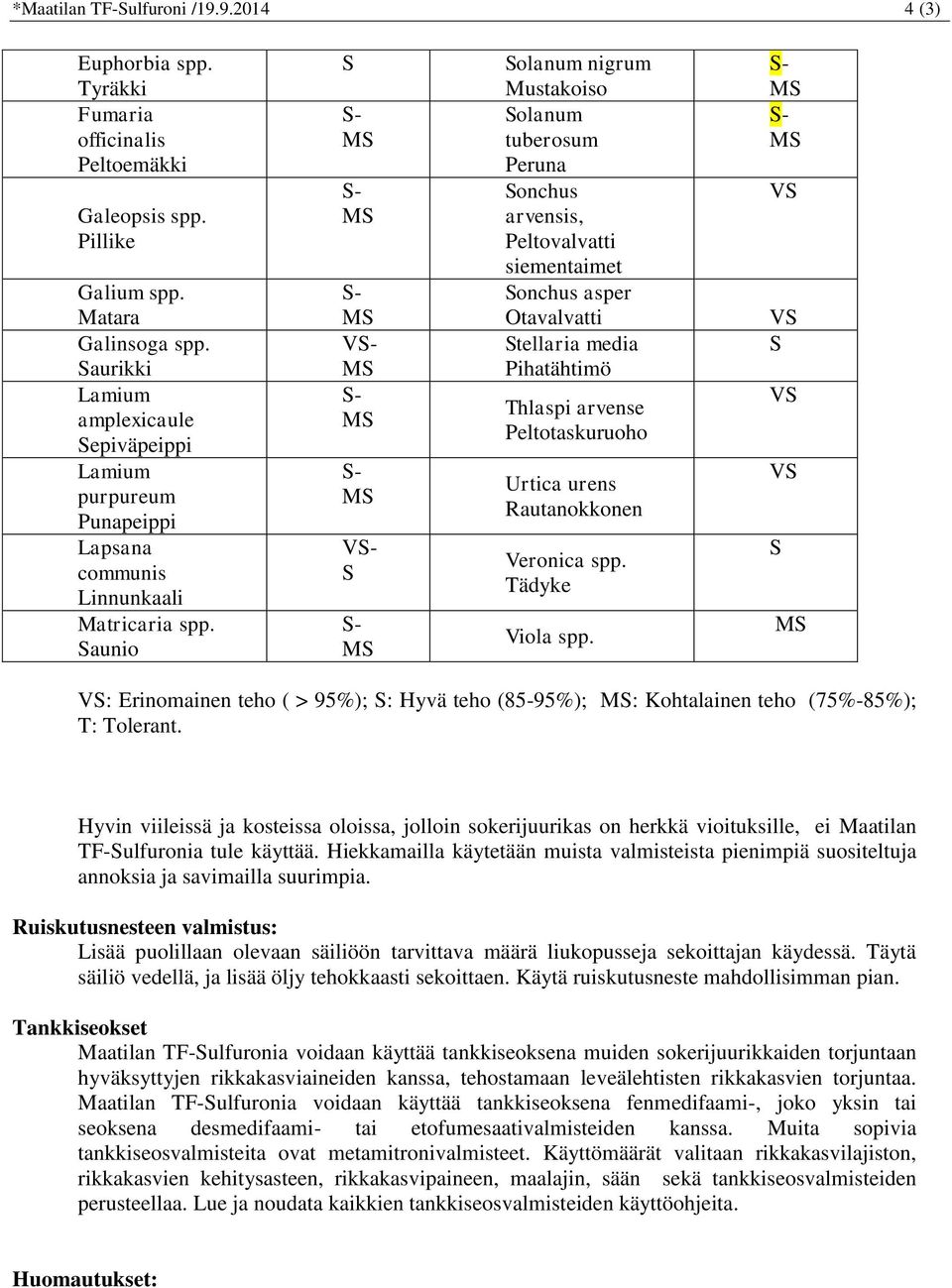 aunio - - olanum nigrum Mustakoiso olanum tuberosum Peruna onchus arvensis, Peltovalvatti siementaimet onchus asper Otavalvatti tellaria media Pihatähtimö Thlaspi arvense Peltotaskuruoho Urtica urens