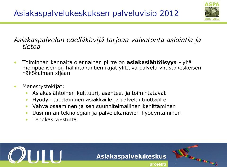 sijaan Menestystekijät: Asiakaslähtöinen kulttuuri, asenteet ja toimintatavat Hyödyn tuottaminen asiakkaille ja