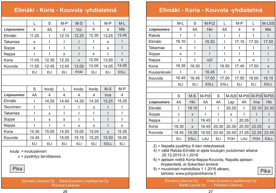 30 1. 13.0 E 13. 13.0 1.0 E M- ma 1. 1.0 M- Mik 13.0 1.0 1. 1.0 16.0 E injanumero Ratula Elimäki akamaa oppe Nappa injanumero Elimäki oppe Nappa M- 16.3 16. E A 18.30 18. E ( A Hki A 1.1 ( 16.0 1.0 16. 16. 1.00 1.