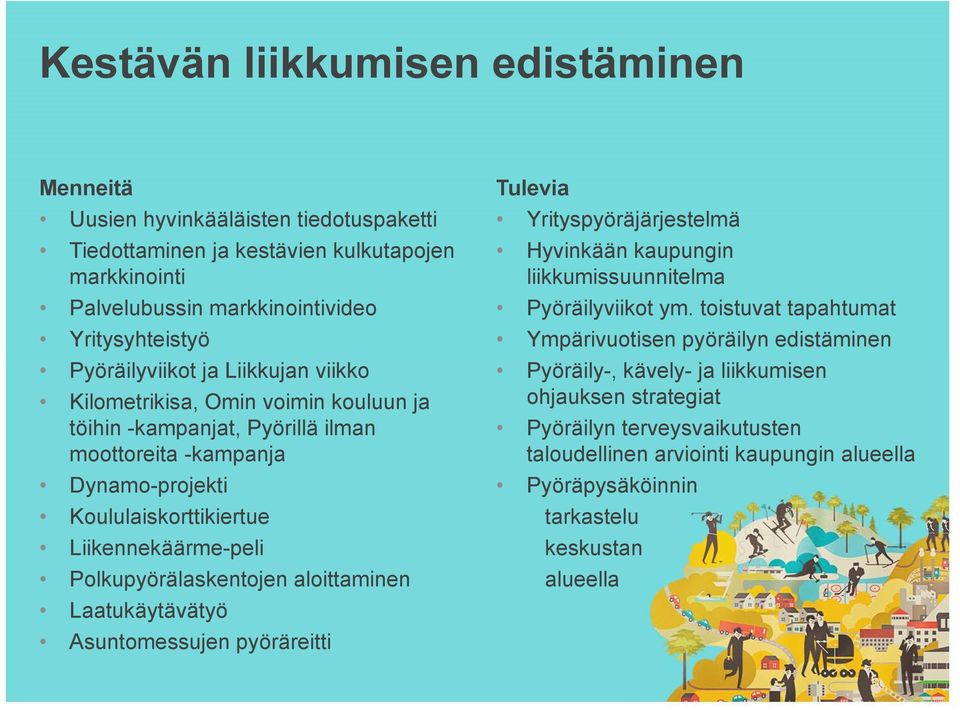 Polkupyörälaskentojen aloittaminen Laatukäytävätyö Asuntomessujen pyöräreitti Tulevia Yrityspyöräjärjestelmä Hyvinkään kaupungin liikkumissuunnitelma Pyöräilyviikot ym.