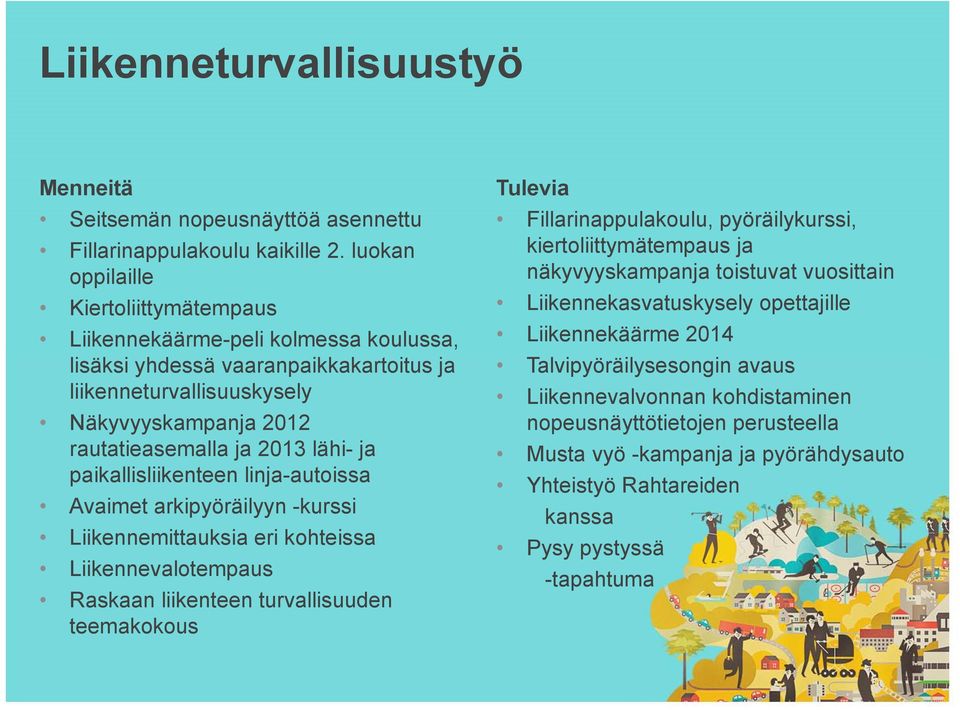 ja paikallisliikenteen linja-autoissa Avaimet arkipyöräilyyn -kurssi Liikennemittauksia eri kohteissa Liikennevalotempaus Raskaan liikenteen turvallisuuden teemakokous Tulevia Fillarinappulakoulu,