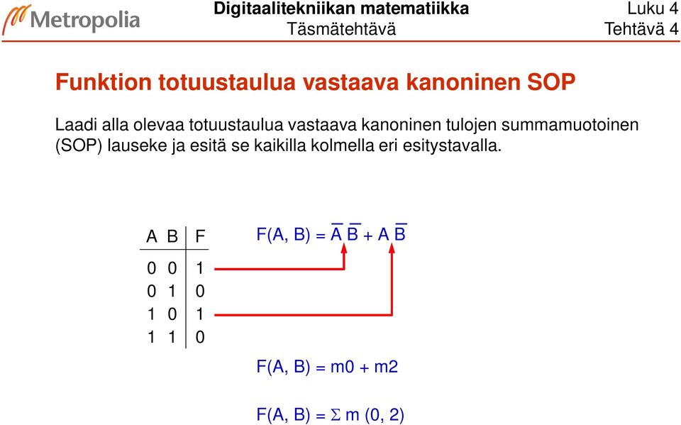 kanoninen tulojen summamuotoinen (SOP) lauseke ja esitä se kaikilla