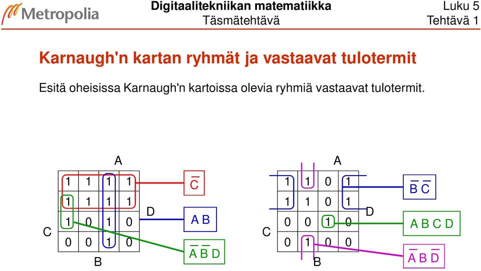 Esitä oheisissa Karnaugh'n kartoissa olevia ryhmiä