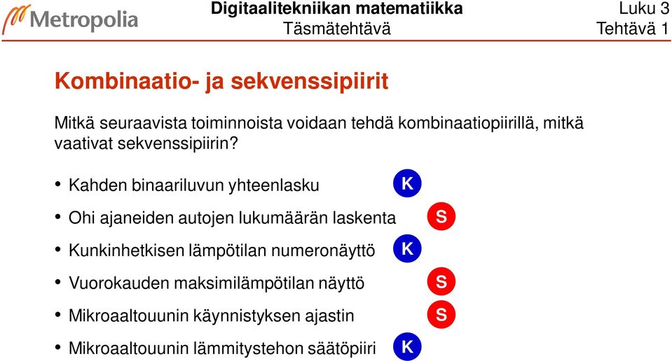 Kahden binaariluvun yhteenlasku K Ohi ajaneiden autojen lukumäärän laskenta S Kunkinhetkisen lämpötilan