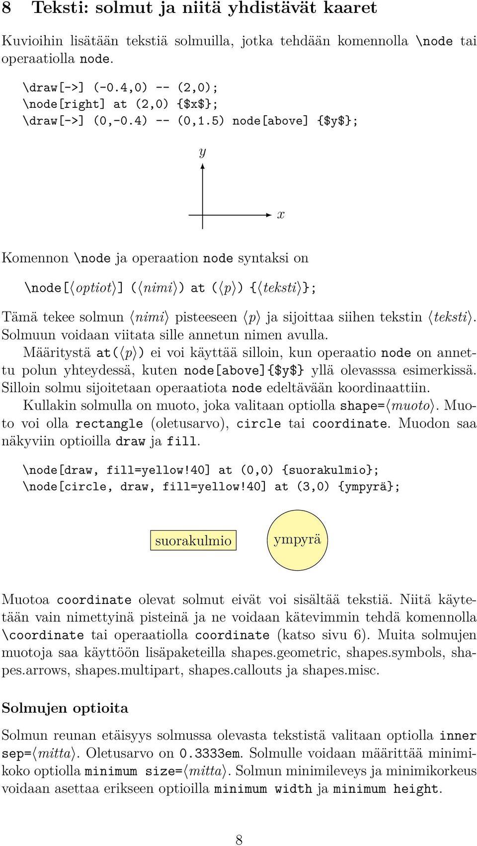 5) node[above] {$y$}; y x Komennon \node ja operaation node syntaksi on \node[ optiot ] ( nimi ) at ( p ) { teksti }; Tämä tekee solmun nimi pisteeseen p ja sijoittaa siihen tekstin teksti.