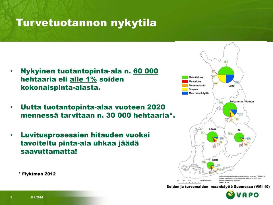 Uutta tuotantopinta-alaa vuoteen 2020 mennessä tarvitaan n. 30 000 hehtaaria*.