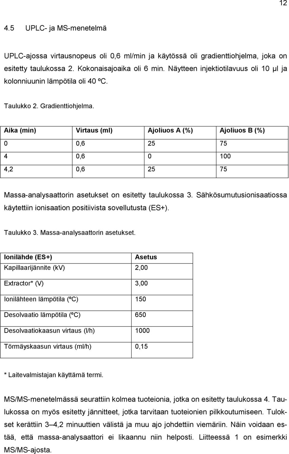 Aika (min) Virtaus (ml) Ajoliuos A (%) Ajoliuos B (%) 0 0,6 25 75 4 0,6 0 100 4,2 0,6 25 75 Massa-analysaattorin asetukset on esitetty taulukossa 3.