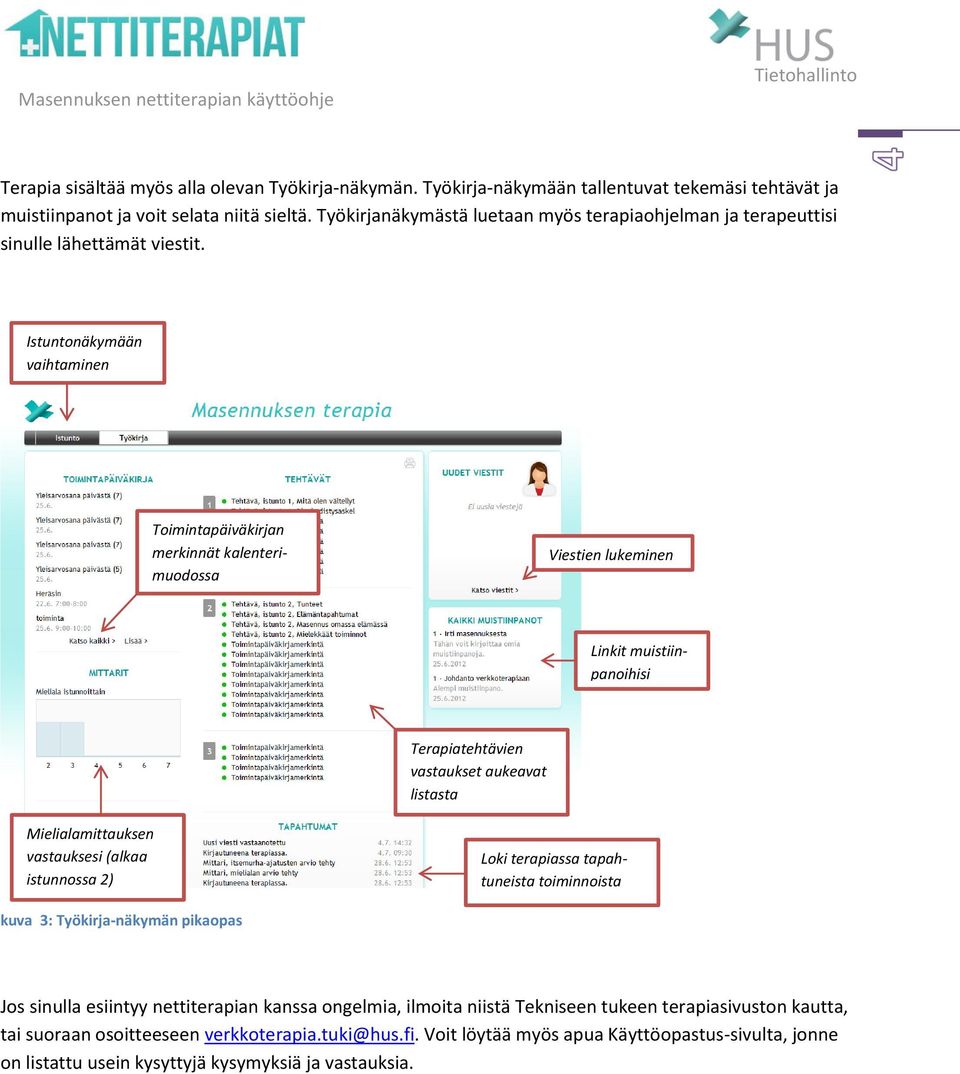 Istuntonäkymään vaihtaminen Toimintapäiväkirjan merkinnät kalenterimuodossa Viestien lukeminen Linkit muistiinpanoihisi Terapiatehtävien vastaukset aukeavat listasta Mielialamittauksen vastauksesi