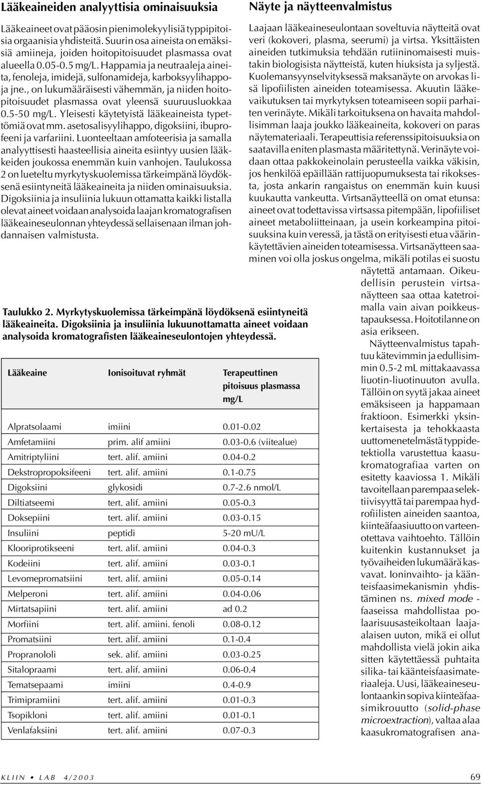 , on lukumääräisesti vähemmän, ja niiden hoitopitoisuudet plasmassa ovat yleensä suuruusluokkaa 0.5-50 mg/l. Yleisesti käytetyistä lääkeaineista typettömiä ovat mm.