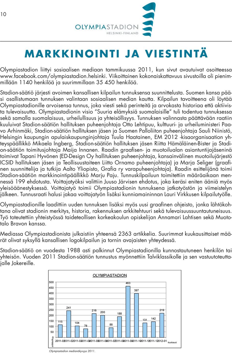 Suomen kansa pääsi osallistumaan tunnuksen valintaan sosiaalisen median kautta.