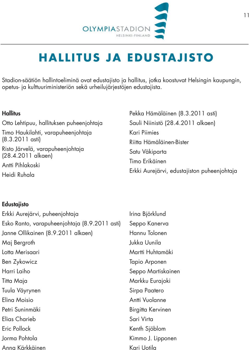 2011 alkaen) Antti Pihlakoski Heidi Ruhala Pekka Hämäläinen (8.3.2011 asti) Sauli Niinistö (28.4.