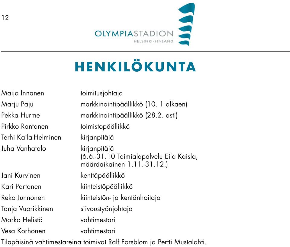 .2. asti) toimistopäällikkö kirjanpitäjä kirjanpitäjä (6.6.-31.10 Toimialapalvelu Eila Kaisla, määräaikainen 1.11.-31.12.