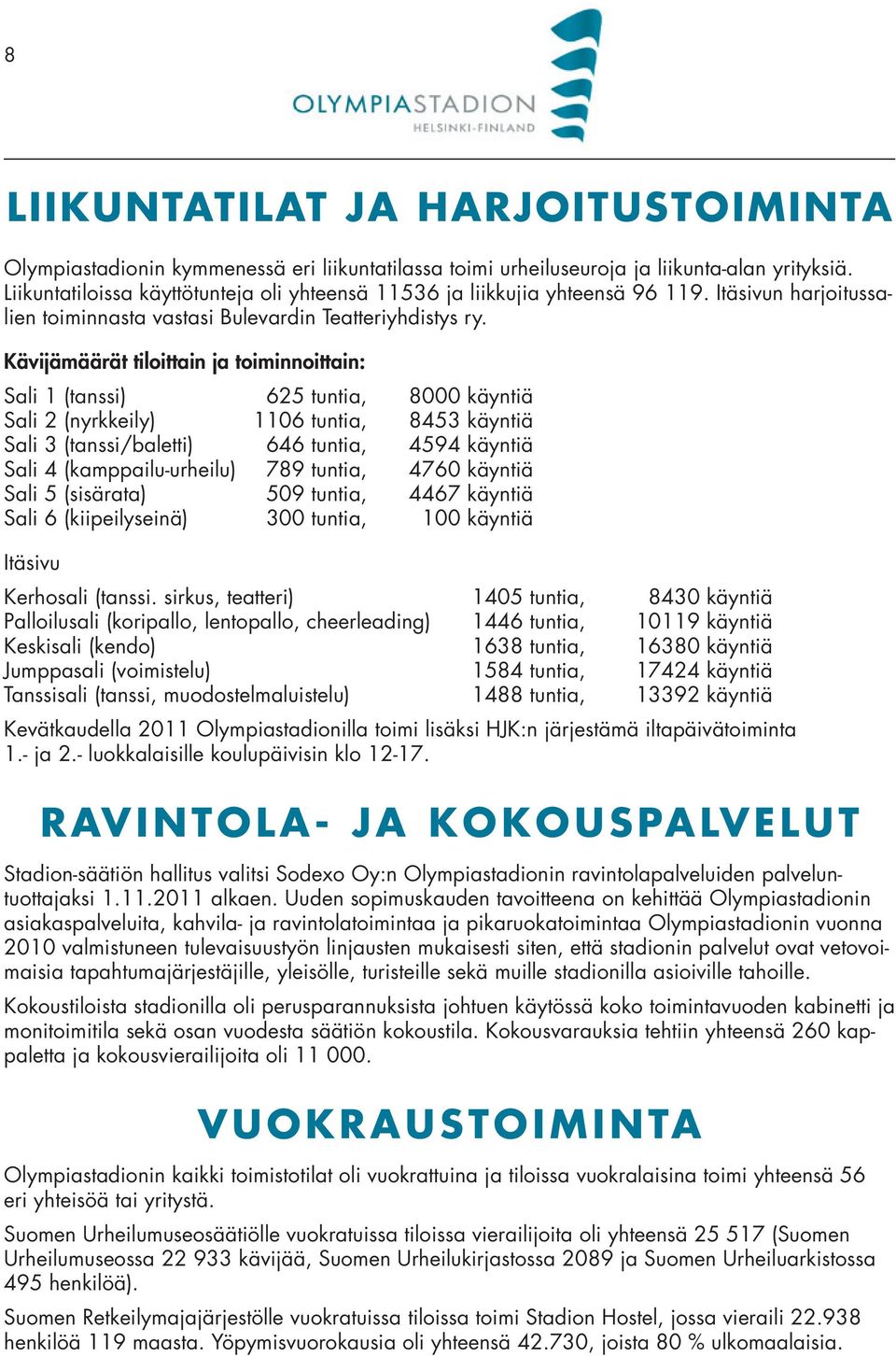 Kävijämäärät tiloittain ja toiminnoittain: Sali 1 (tanssi) 625 tuntia, 8000 käyntiä Sali 2 (nyrkkeily) 1106 tuntia, 8453 käyntiä Sali 3 (tanssi/baletti) 646 tuntia, 4594 käyntiä Sali 4
