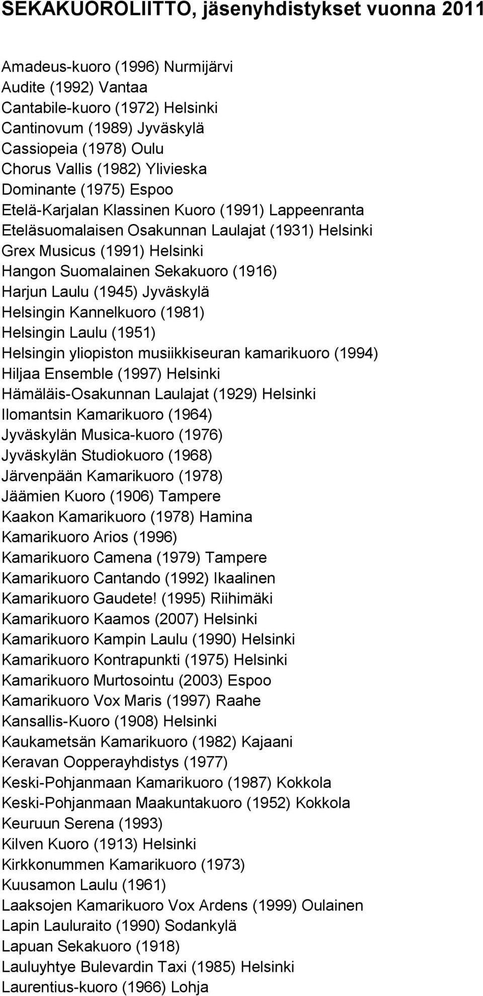 Sekakuoro (1916) Harjun Laulu (1945) Jyväskylä Helsingin Kannelkuoro (1981) Helsingin Laulu (1951) Helsingin yliopiston musiikkiseuran kamarikuoro (1994) Hiljaa Ensemble (1997) Helsinki