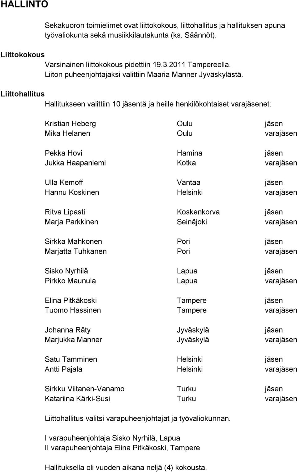 Liittohallitus Hallitukseen valittiin 10 jäsentä ja heille henkilökohtaiset varajäsenet: Kristian Heberg Oulu jäsen Mika Helanen Oulu varajäsen Pekka Hovi Hamina jäsen Jukka Haapaniemi Kotka