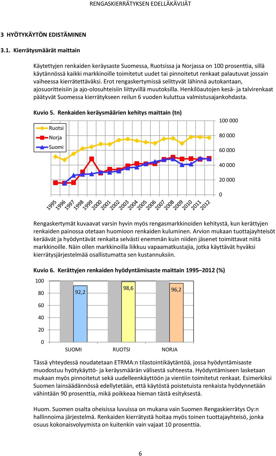jossain vaiheessa kierrätettäväksi. Erot rengaskertymissä selittyvät lähinnä autokantaan, ajosuoritteisiin ja ajo-olosuhteisiin liittyvillä muutoksilla.