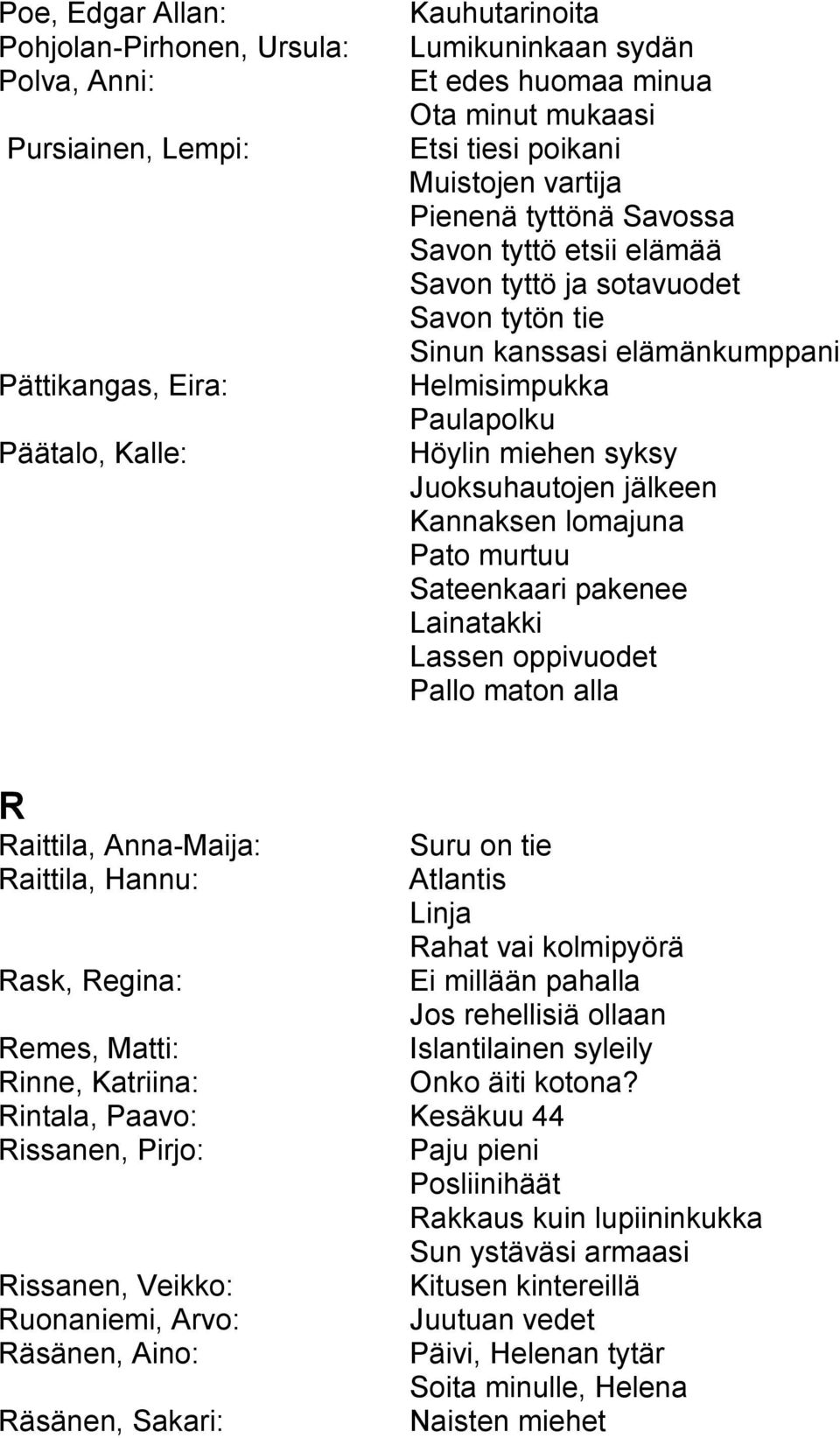 Juoksuhautojen jälkeen Kannaksen lomajuna Pato murtuu Sateenkaari pakenee Lainatakki Lassen oppivuodet Pallo maton alla R Raittila, Anna-Maija: Suru on tie Raittila, Hannu: Atlantis Linja Rahat vai