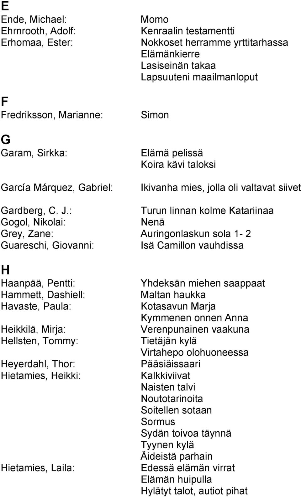 : Turun linnan kolme Katariinaa Gogol, Nikolai: Nenä Grey, Zane: Auringonlaskun sola 1-2 Guareschi, Giovanni: Isä Camillon vauhdissa H Haanpää, Pentti: Hammett, Dashiell: Havaste, Paula: Heikkilä,