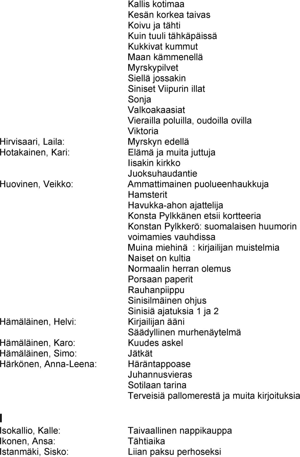Viktoria Myrskyn edellä Elämä ja muita juttuja Iisakin kirkko Juoksuhaudantie Ammattimainen puolueenhaukkuja Hamsterit Havukka-ahon ajattelija Konsta Pylkkänen etsii kortteeria Konstan Pylkkerö: