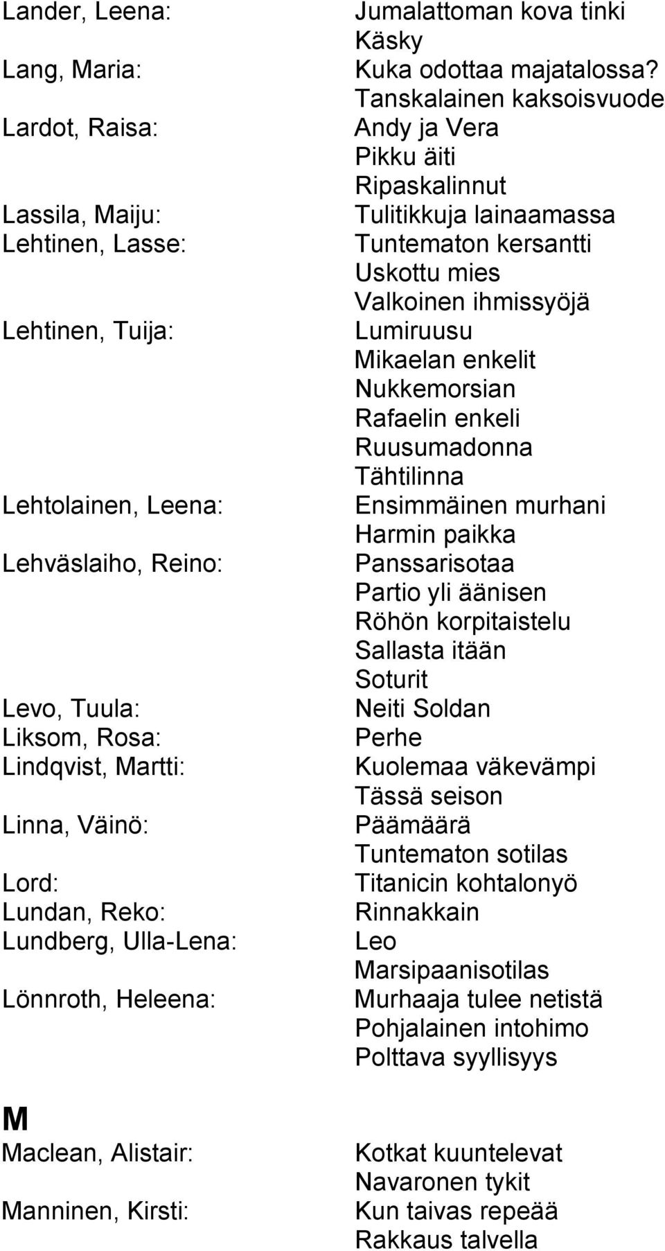 Tanskalainen kaksoisvuode Andy ja Vera Pikku äiti Ripaskalinnut Tulitikkuja lainaamassa Tuntematon kersantti Uskottu mies Valkoinen ihmissyöjä Lumiruusu Mikaelan enkelit Nukkemorsian Rafaelin enkeli