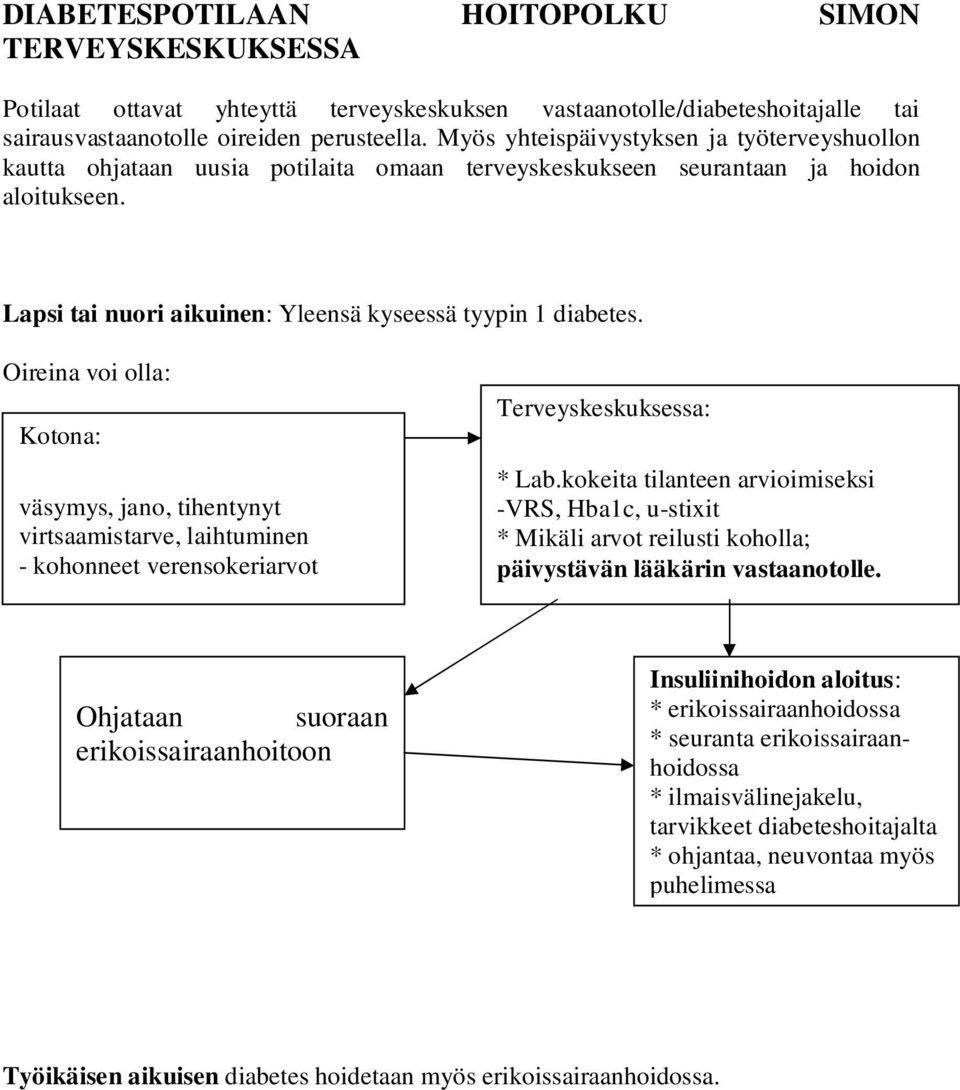 Oireina voi olla: Kotona: väsymys, jano, tihentynyt virtsaamistarve, laihtuminen - kohonneet verensokeriarvot Terveyskeskuksessa: * Lab.