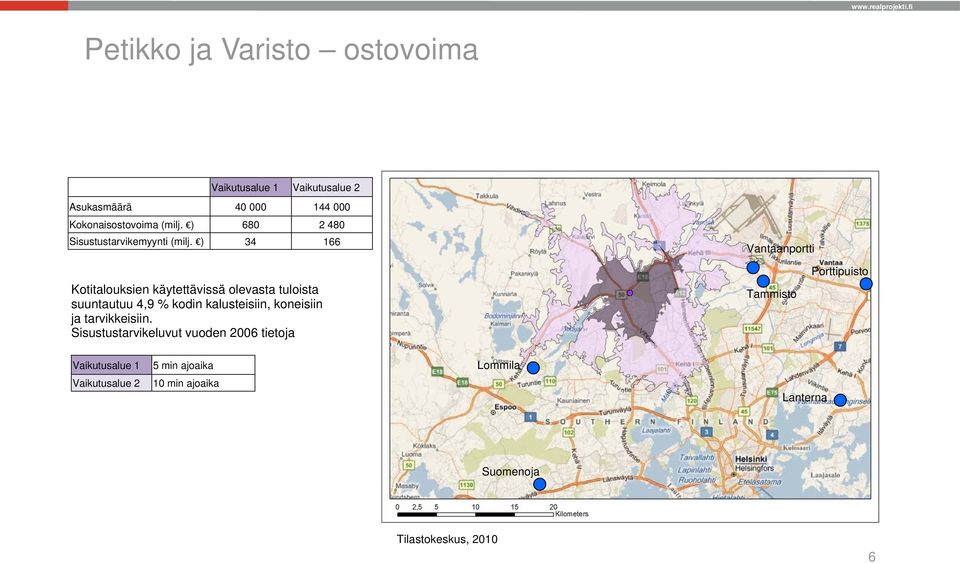 ) 34 166 Vantaanportti Kotitalouksien käytettävissä olevasta tuloista suuntautuu 4,9 % kodin kalusteisiin,