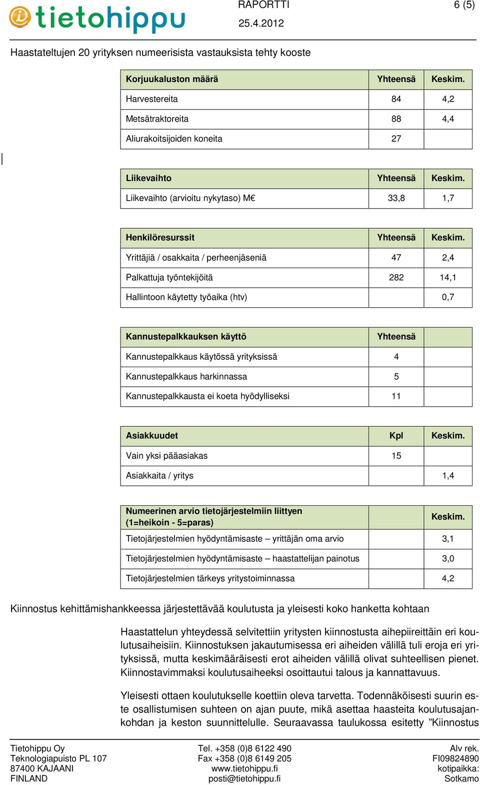 Yrittäjiä / osakkaita / perheenjäseniä 47 2,4 Palkattuja työntekijöitä 282 14,1 Hallintoon käytetty työaika (htv) 0,7 Kannustepalkkauksen käyttö Yhteensä Kannustepalkkaus käytössä yrityksissä 4