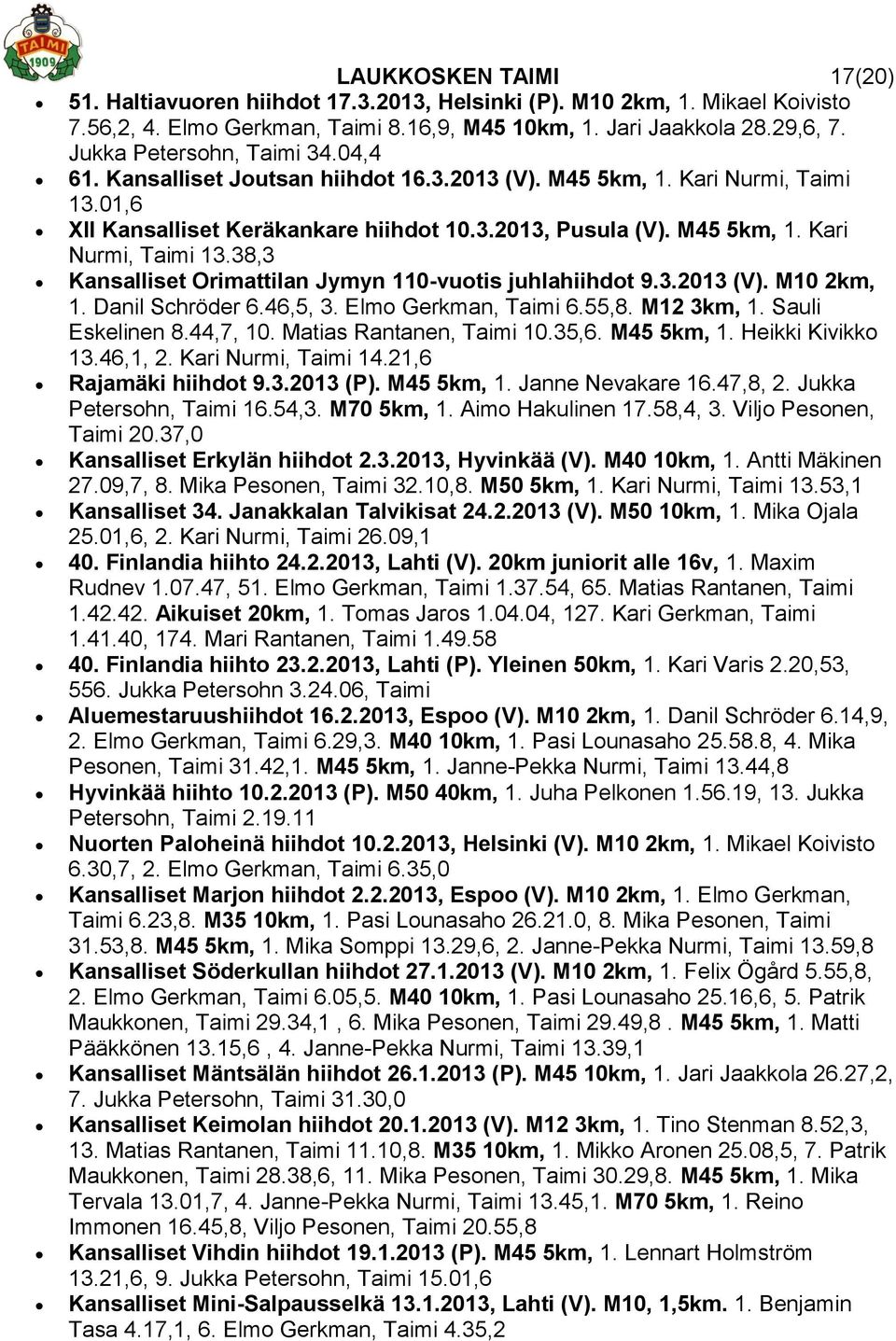 3.2013 (V). M10 2km, 1. Danil Schröder 6.46,5, 3. Elmo Gerkman, Taimi 6.55,8. M12 3km, 1. Sauli Eskelinen 8.44,7, 10. Matias Rantanen, Taimi 10.35,6. M45 5km, 1. Heikki Kivikko 13.46,1, 2.