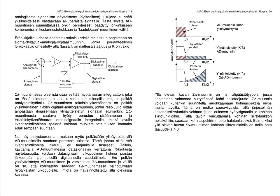 IMA-3 Excursio: Integroinnin sovelluksia tiedonsiirtotekniikassa / 20 Eräs kirjallisuudessa ehdotettu ratkaisu edellä mainittuun ongelmaan on sigma-delta(σδ)-analogia-digitaalimuunnin, jonka