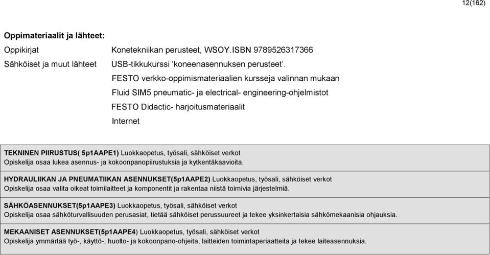 Luokkaopetus, työsali, sähköiset verkot lukea asennus- ja kokoonpanopiirustuksia ja kytkentäkaavioita.