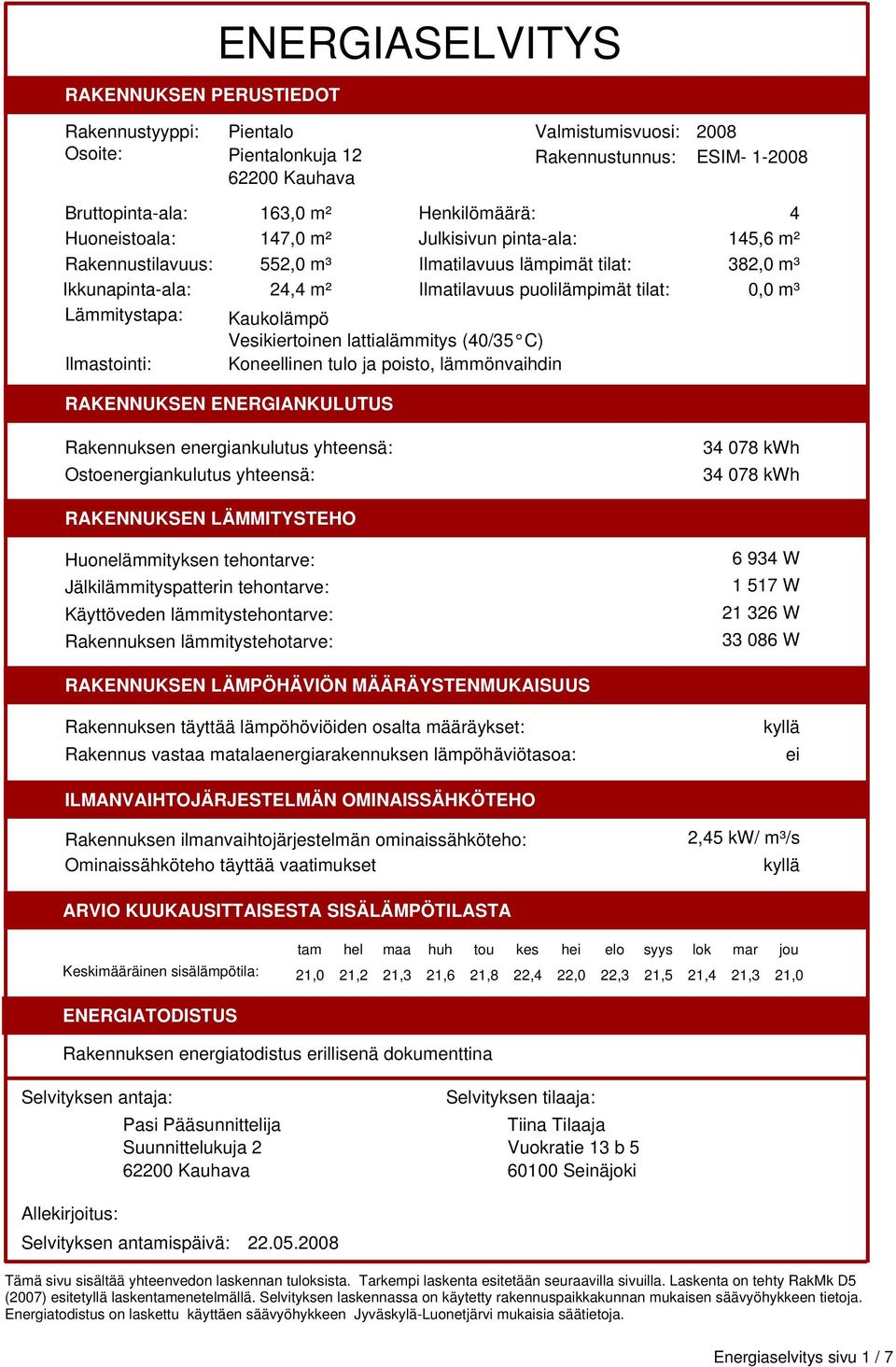 Henkilömäärä: 4 Julkisivun pinta-ala: 145,6 m² Ilmatilavuus lämpimät tilat: 382,0 m³ Ilmatilavuus puolilämpimät tilat: 0,0 m³ RAKENNUKSEN ENERGIANKULUTUS Rakennuksen energiankulutus :