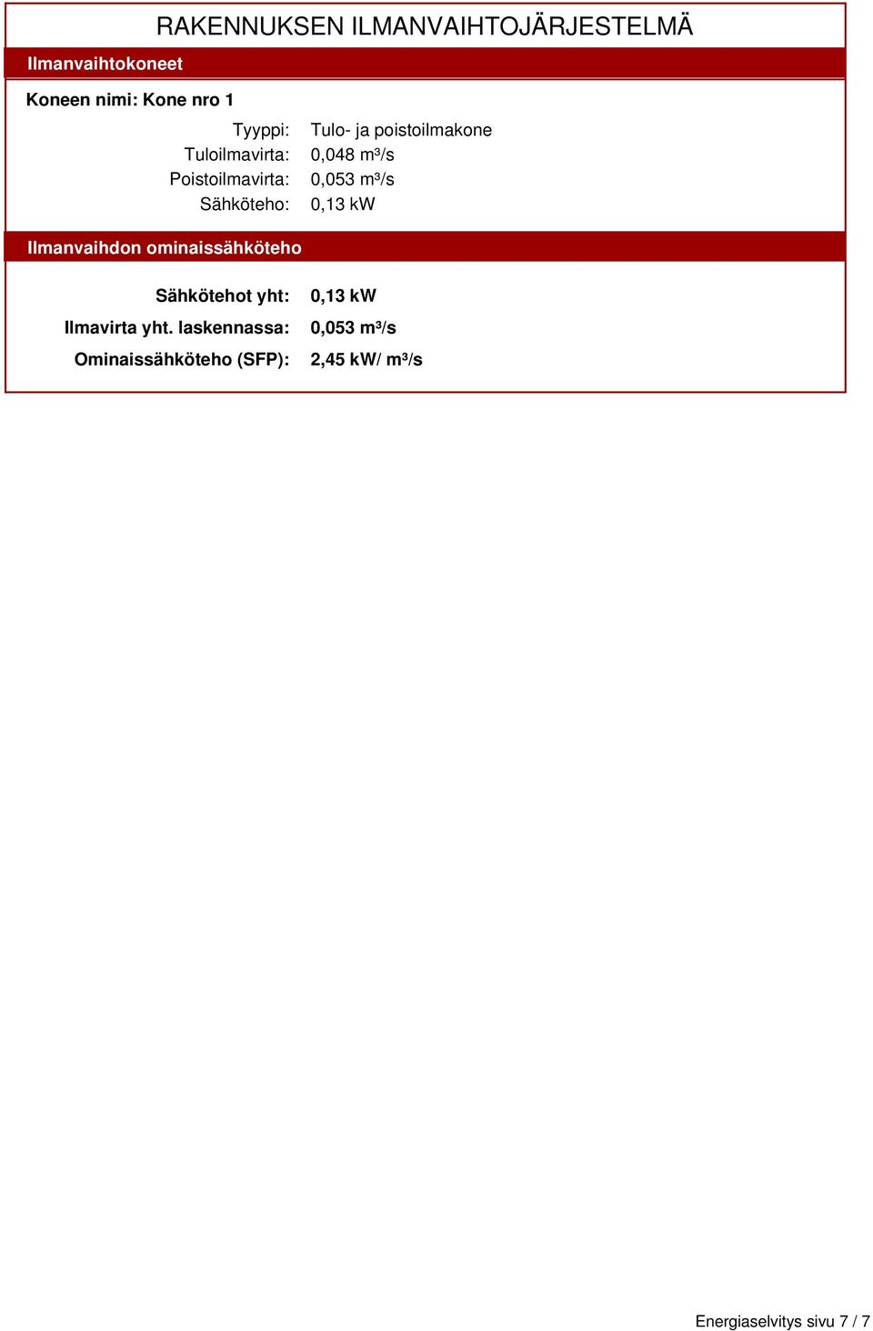 m³/s 0,13 kw Ilmanvaihdon ominaissähköteho Sähkötehot yht: Ilmavirta yht.