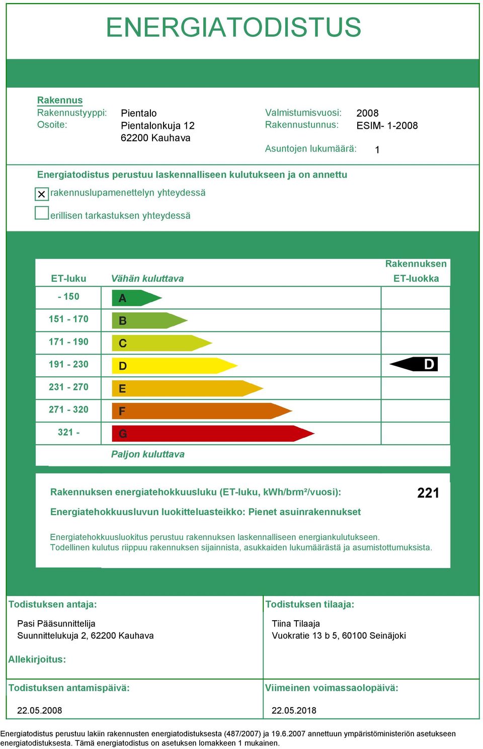 kuluttava Rakennuksen ET-luokka d Rakennuksen energiatehokkuusluku (ET-luku, kwh/brm²/vuosi): Energiatehokkuusluvun luokitteluasteikko: Pienet asuinrakennukset 221 Energiatehokkuusluokitus perustuu