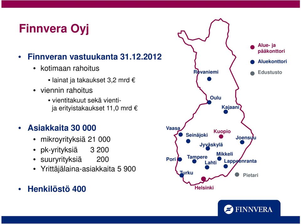 11,0 mrd Rovaniemi Oulu Kajaani Alue- ja pääkonttori Aluekonttori Edustusto Asiakkaita 30 000 mikroyrityksiä 21