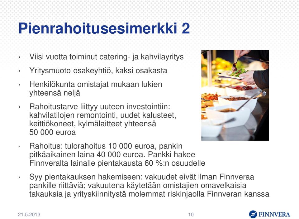 10 000 euroa, pankin pitkäaikainen laina 40 000 euroa.