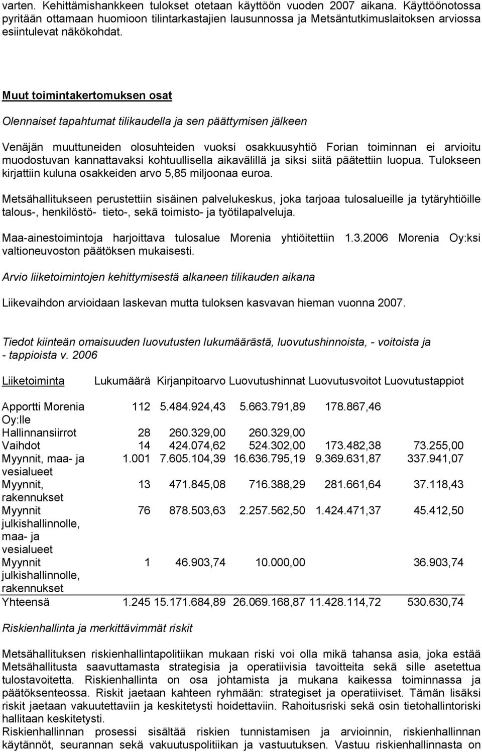 Muut toimintakertomuksen osat Olennaiset tapahtumat tilikaudella ja sen päättymisen jälkeen Venäjän muuttuneiden olosuhteiden vuoksi osakkuusyhtiö Forian toiminnan ei arvioitu muodostuvan