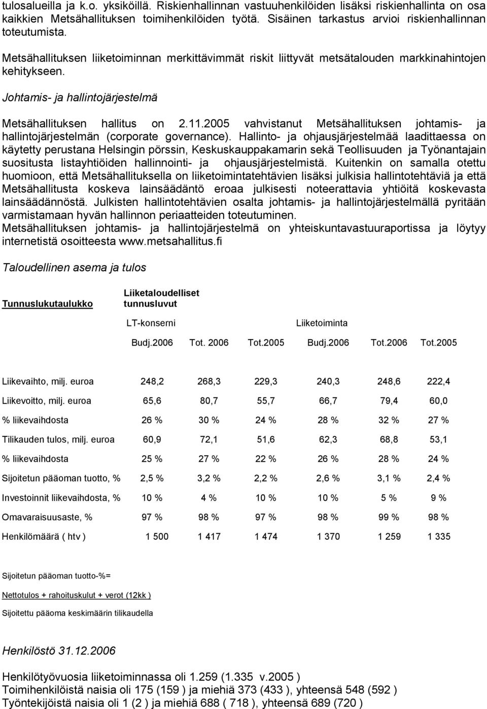 Johtamis- ja hallintojärjestelmä Metsähallituksen hallitus on 2.11.2005 vahvistanut Metsähallituksen johtamis- ja hallintojärjestelmän (corporate governance).