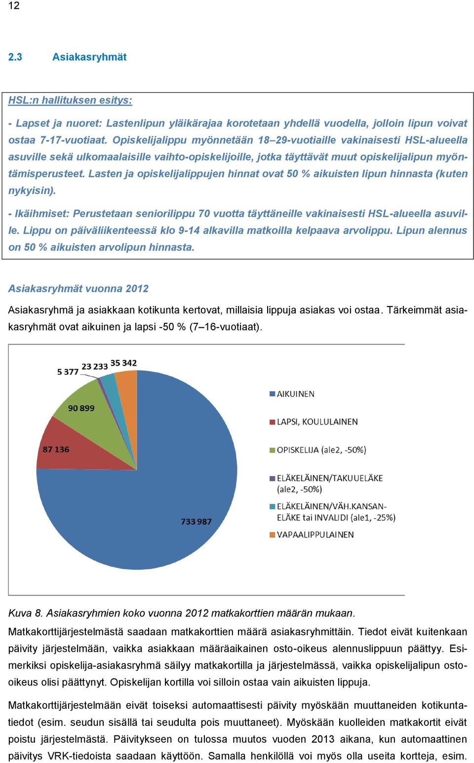 Lasten ja opiskelijalippujen hinnat ovat 50 % aikuisten lipun hinnasta (kuten nykyisin). - Ikäihmiset: Perustetaan seniorilippu 70 vuotta täyttäneille vakinaisesti HSL-alueella asuville.