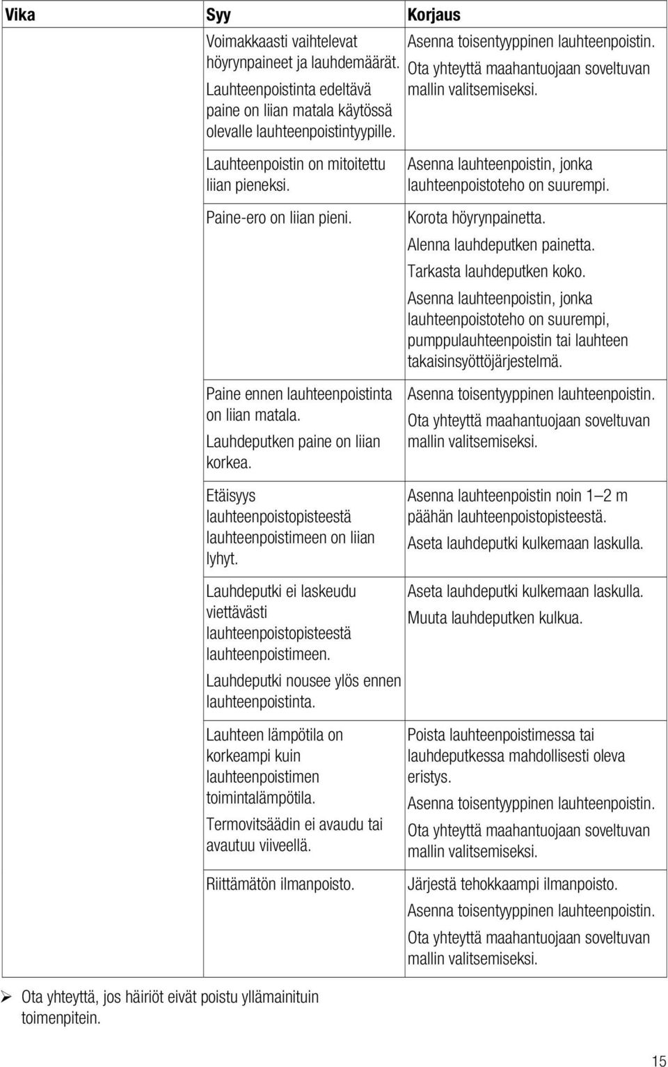 Paine ennen lauhteenpoistinta on liian matala. Lauhdeputken paine on liian korkea. Etäisyys lauhteenpoistopisteestä lauhteenpoistimeen on liian lyhyt.