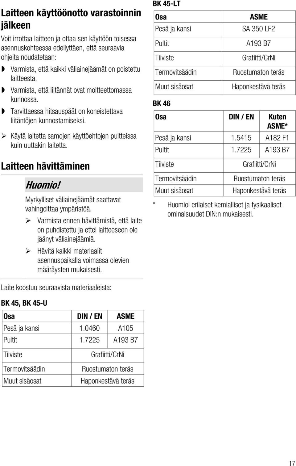 Käytä laitetta samojen käyttöehtojen puitteissa kuin uuttakin laitetta. Laitteen hävittäminen Huomio! Myrkylliset väliainejäämät saattavat vahingoittaa ympäristöä.