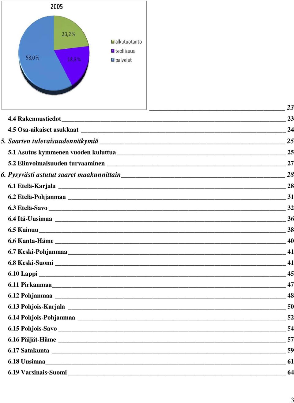 3 Etelä-Savo 32 6.4 Itä-Uusimaa 36 6.5 Kainuu 38 6.6 Kanta-Häme 40 6.7 Keski-Pohjanmaa 41 6.8 Keski-Suomi 41 6.10 Lappi 45 6.